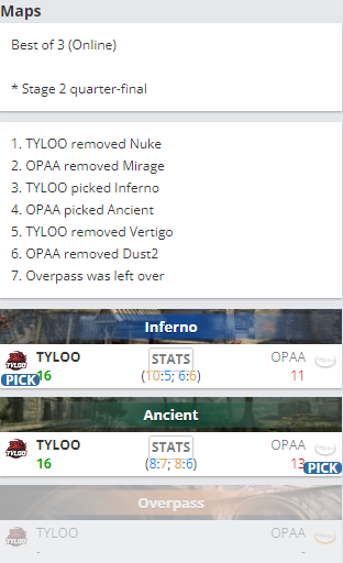 DOTA2 7.41版本更新简化机制为新手玩家提供便利